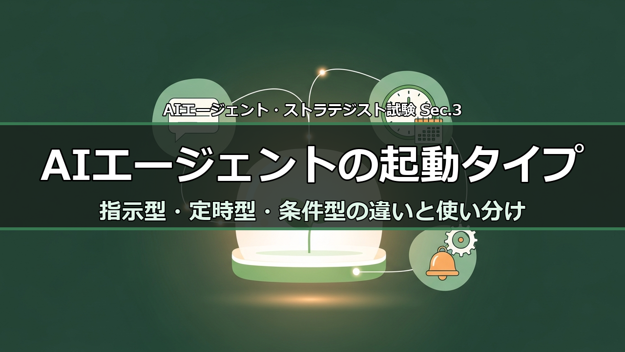 AIエージェントの起動タイプ（指示型・定時型・条件型）解説のアイキャッチ