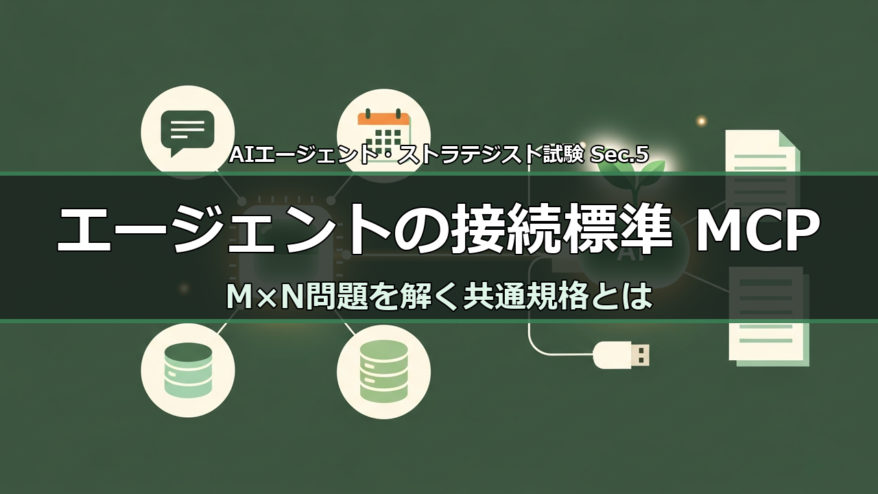 エージェントの接続標準MCP 解説のアイキャッチ