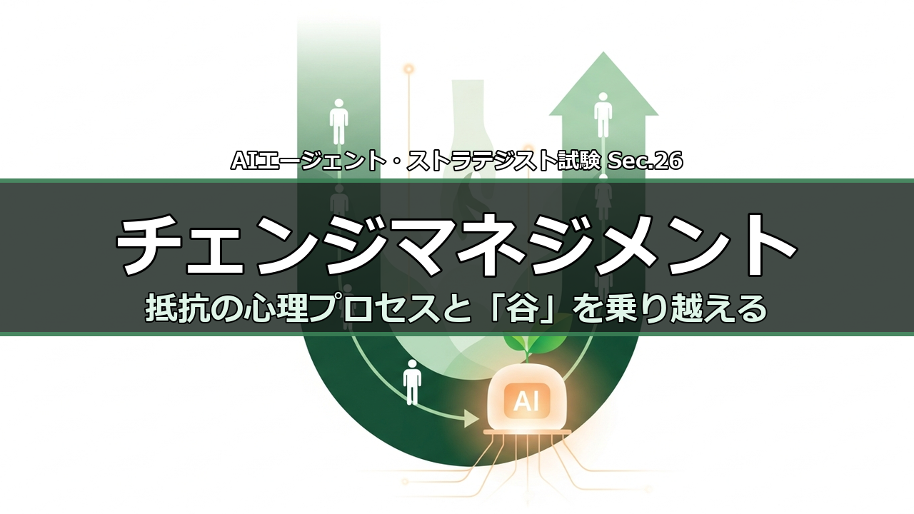 チェンジマネジメント 解説のアイキャッチ
