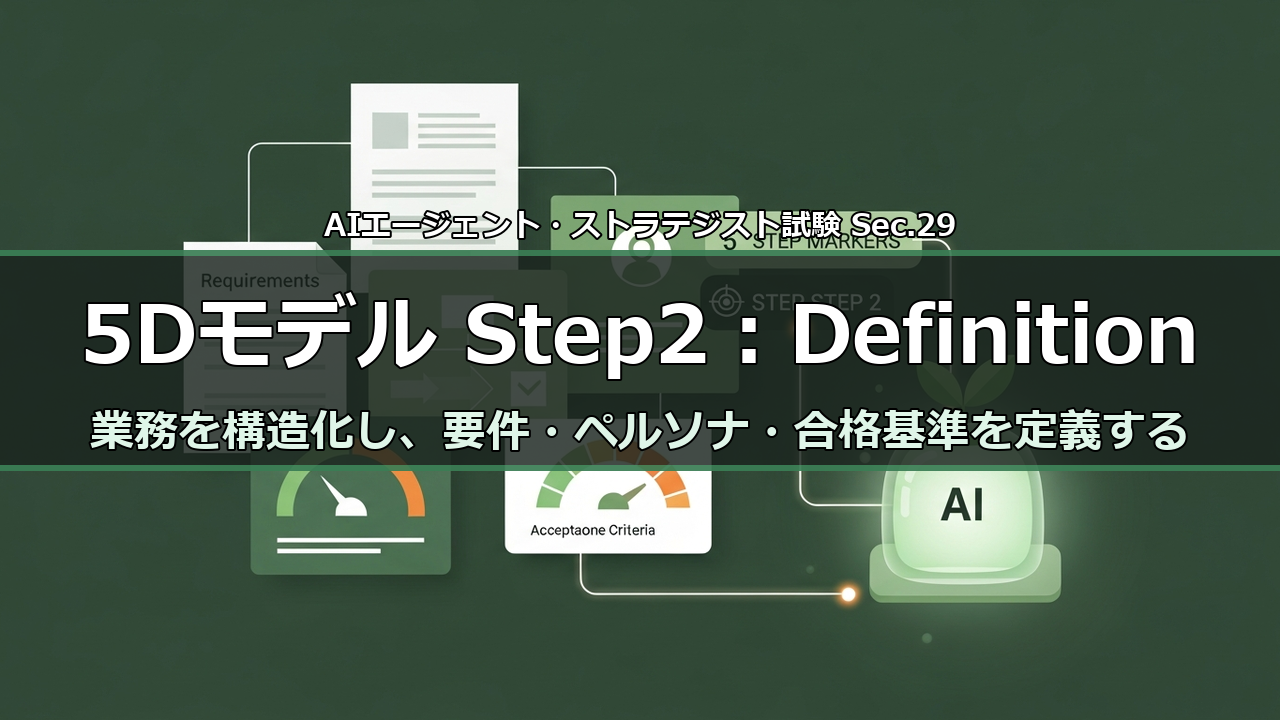 5Dモデル Step2 Definition 解説のアイキャッチ